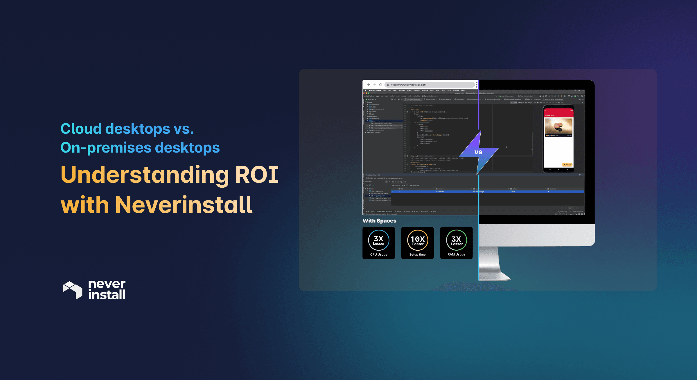 Cloud desktops vs. On-premises desktops: Understanding ROI with Neverinstall